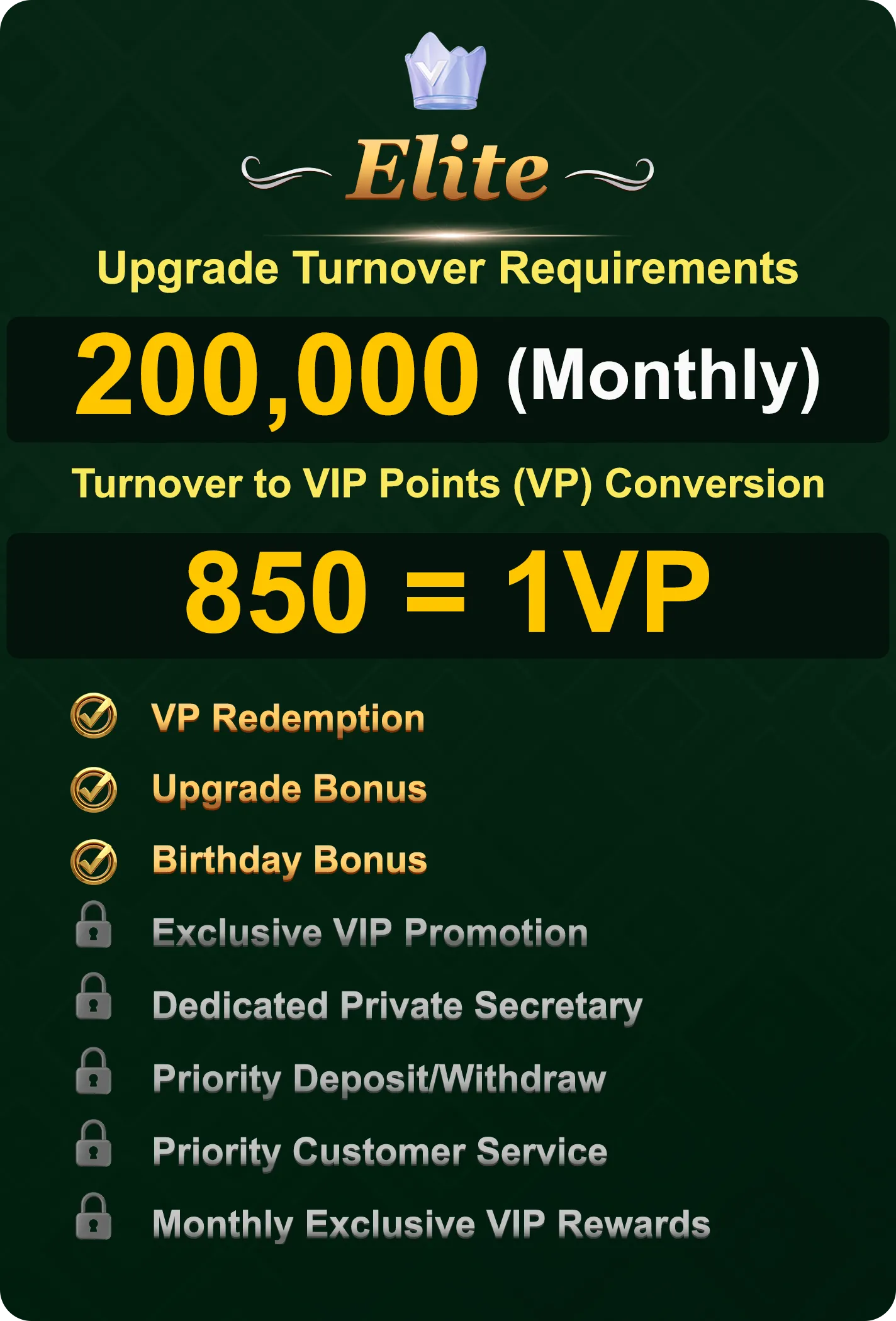 elite vip level