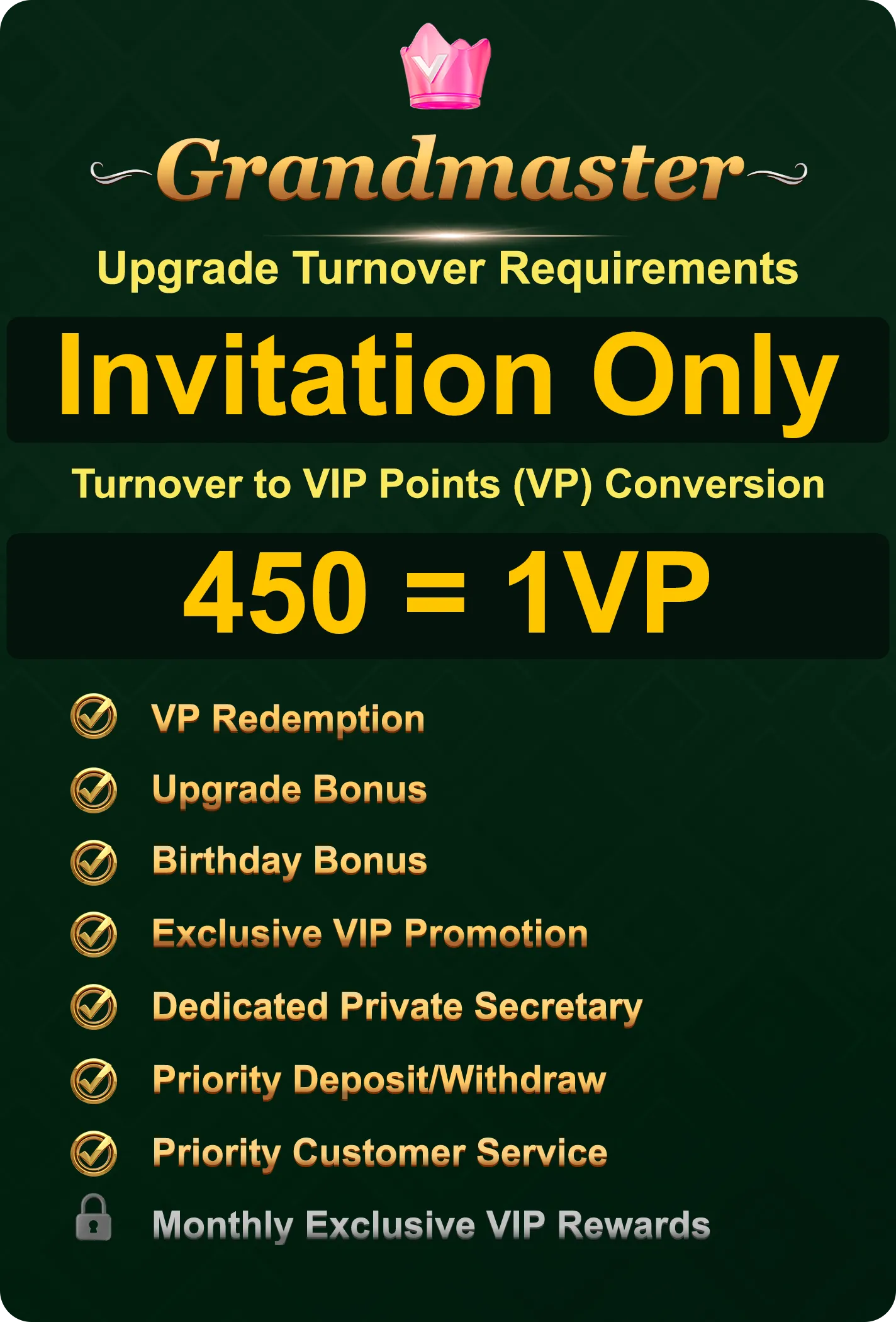 grandmaster vip level
