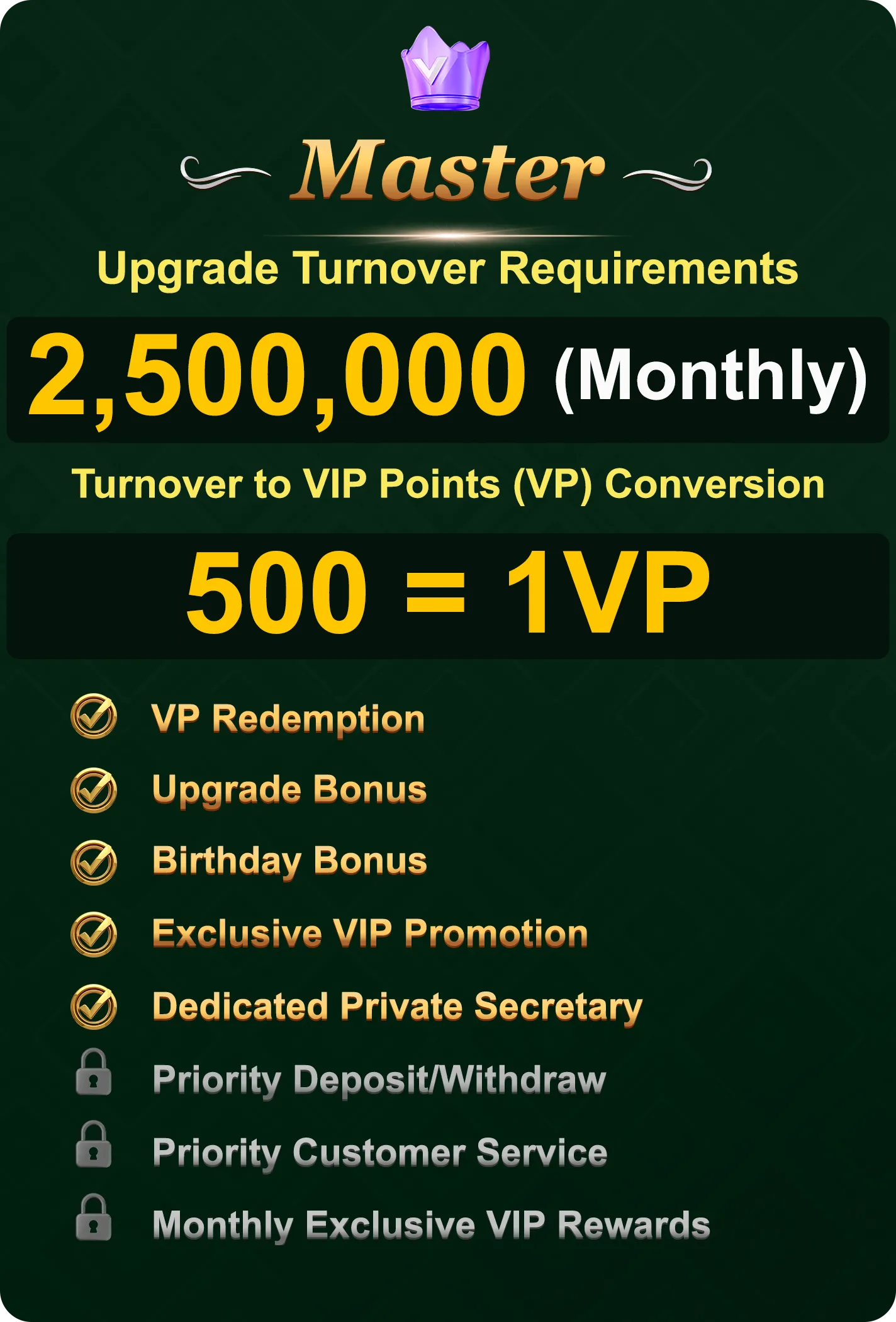 master vip level